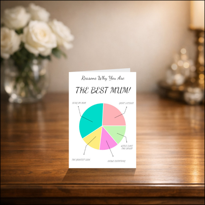 Personalised Best Mum Greeting Card with Pie Chart
