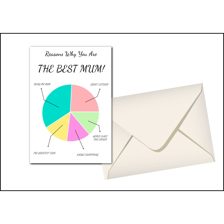 Personalised Best Mum Greeting Card with Pie Chart